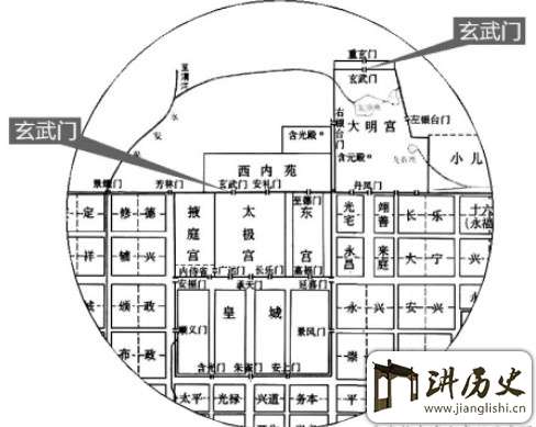 玄武门之变的参与者都有谁?玄武门之变经过