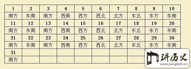 2017λ